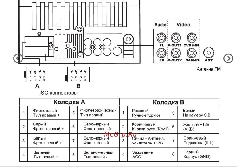 Acv схема. Распиновка магнитолы ACV. Магнитола Aura AMH-77dsp схема. AVS-1100g ACV электронная схема. Схема подключения магнитолы Аура 77dsp.