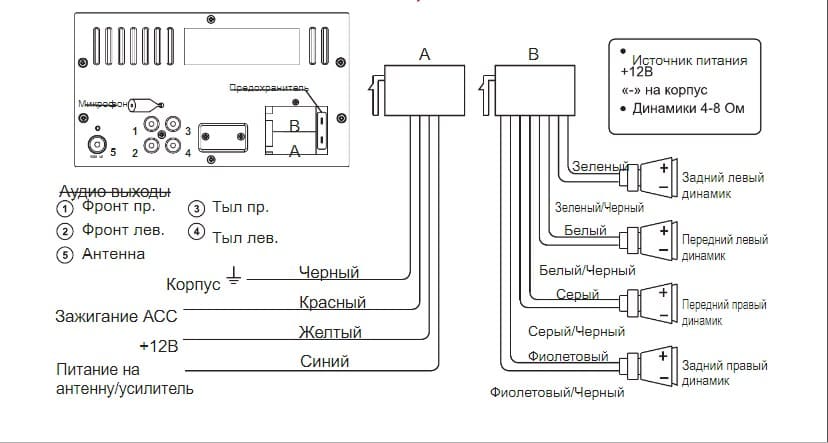 Acv как подключить блютуз