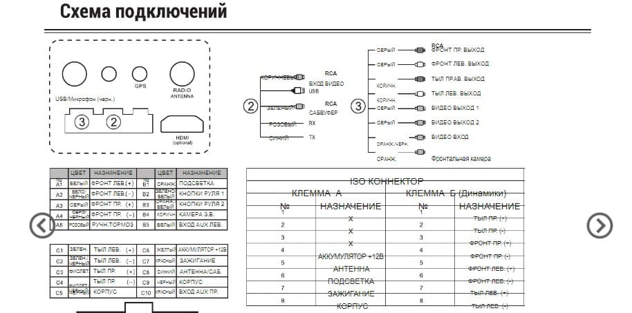 Acv схема. AVS-1100g ACV электронная схема. Схема магнитолы AVS. Магнитола ACV 824 схема подключения. AVS-824bw схема.