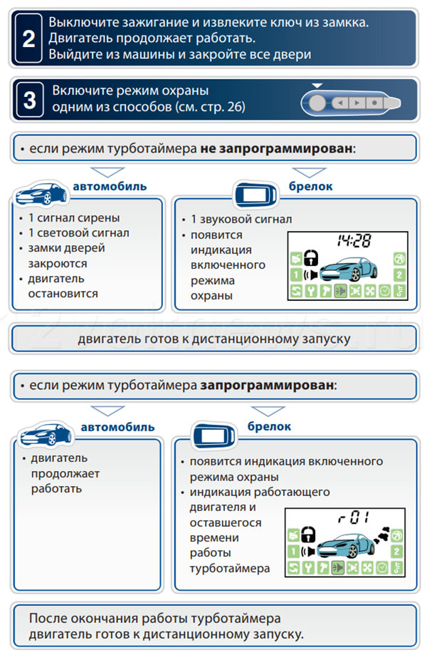 Как заводить автозапуск starline. А92 автозапуск с брелка. STARLINE a92 автозапуск. Старлайн а92 запуск с брелка. STARLINE a92 дистанционный запуск.