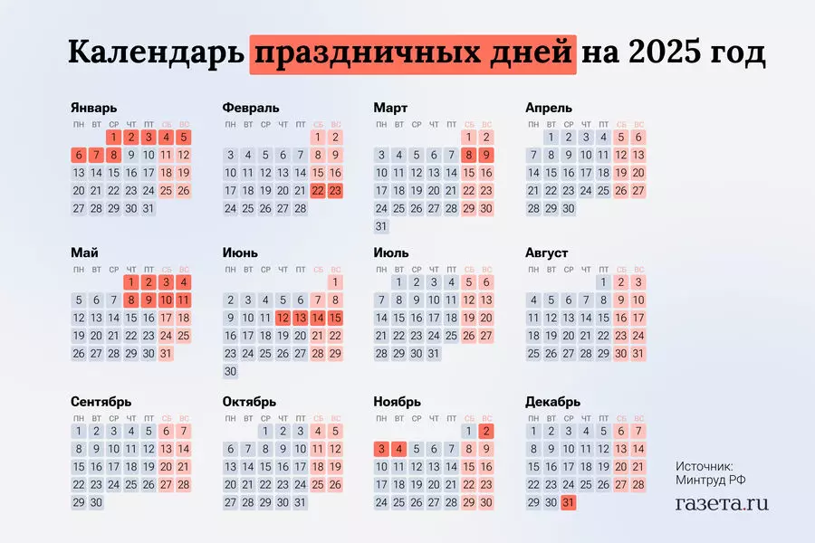 Календарь праздников на 2025 год