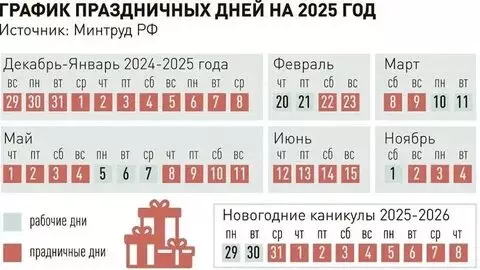 Календарь праздников на 2025 год