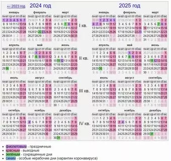 Календарь праздников на 2025 год