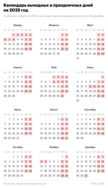 Календарь праздников на 2025 год
