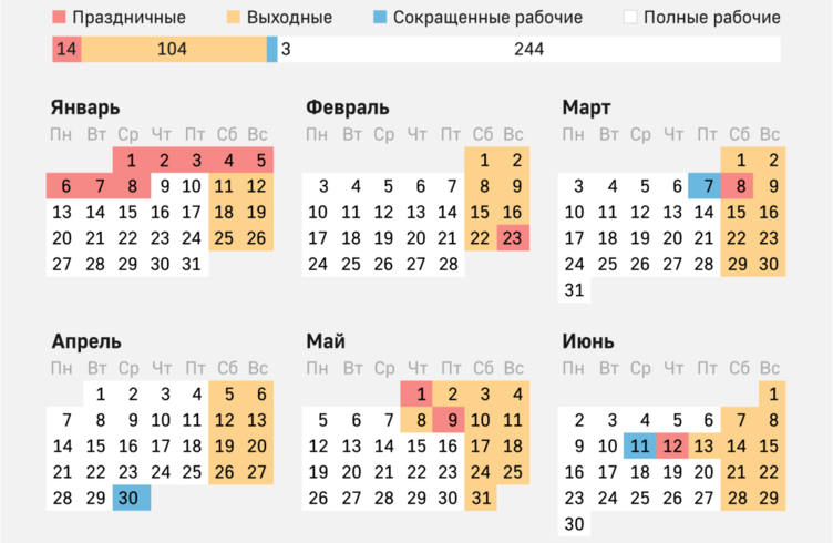 Календарь праздников на 2025 год