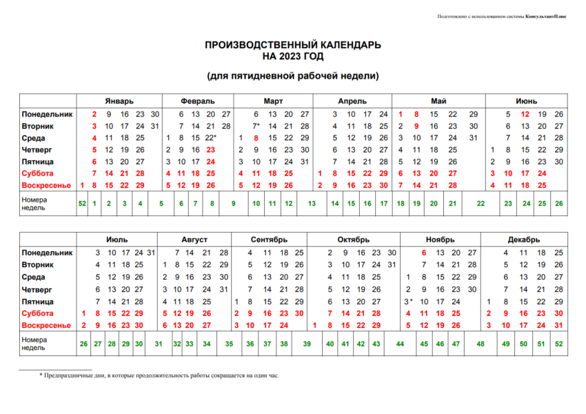 Календари на январь 2023 года: 14 распечаток