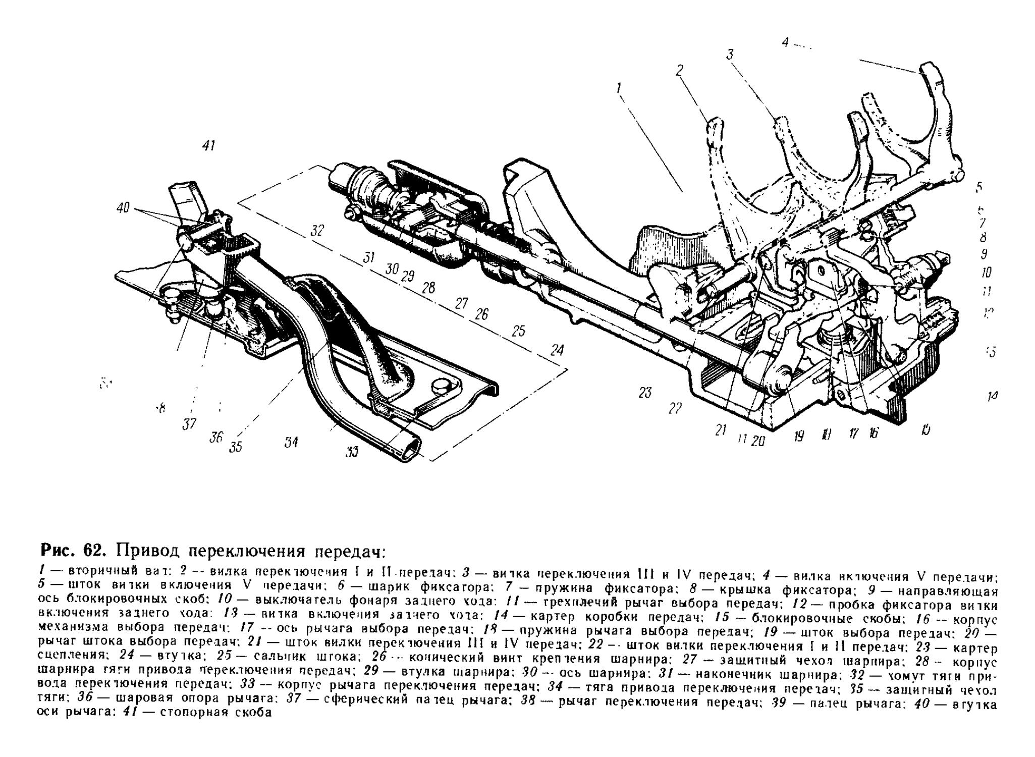 Схема передач 2109. КПП ВАЗ 2109 механизм переключения передач. Механизм переключения передач ВАЗ 2109. Механизм переключения КПП ВАЗ 2109. Механизм переключения коробки 2108.