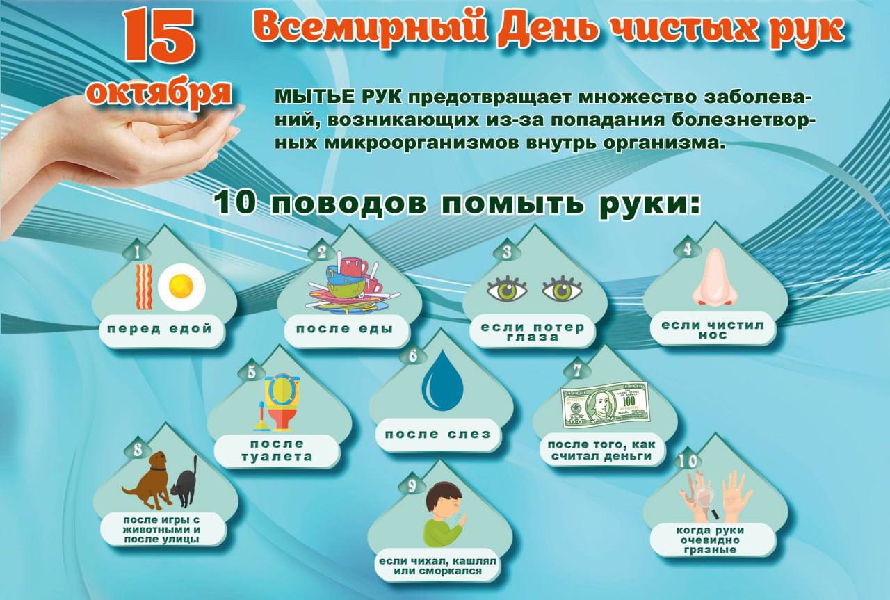 Красивые картинки с Всемирным днем мытья рук 2024 (25 фото)