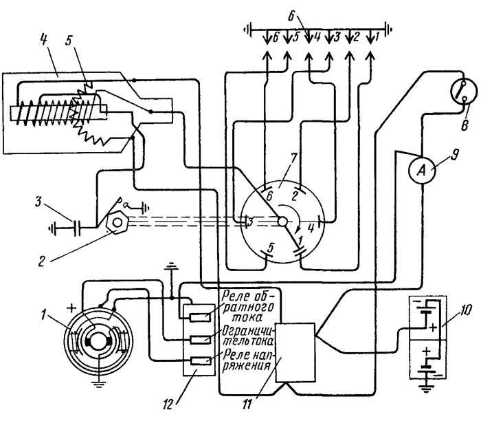Волга зажигание схема. Система зажигания ЗМЗ 402 карбюратор. Схема подключения катушки зажигания ЗМЗ 402. Схема зажигания ЗМЗ 402. Схема контактного зажигания ЗМЗ 402.