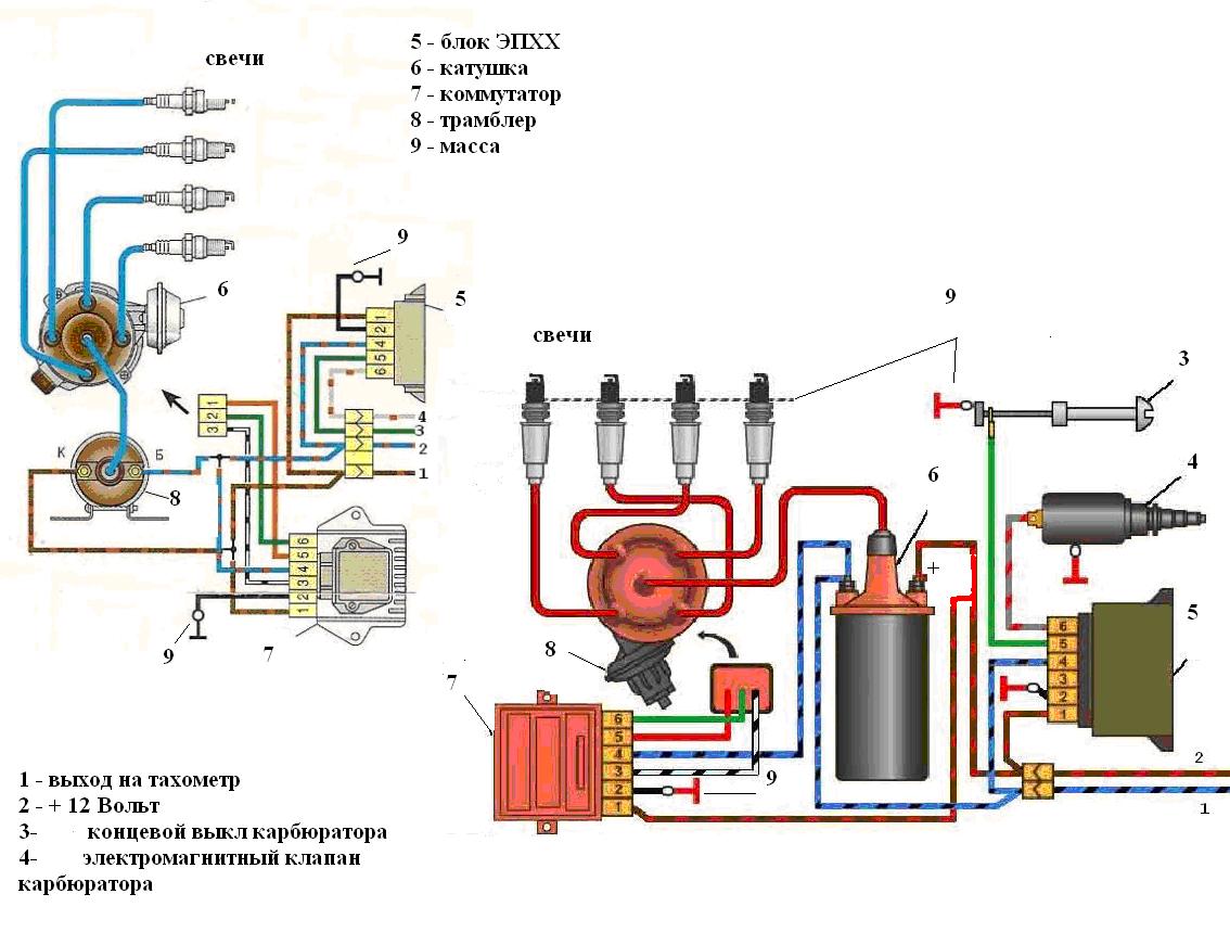 Схема зажигания нива 21213 карбюратор. Бесконтактное зажигание ВАЗ 21213 схема. Схема зажигания Москвич 412. Схема подключения бесконтактного зажигания Москвич 21 41. Схема зажигания Москвич 2141.