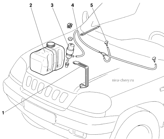 Не работает омыватель нива шевроле