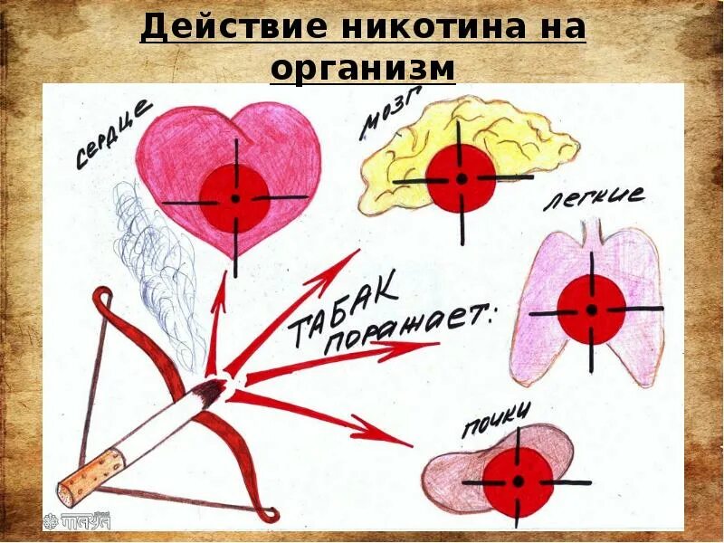 Плакаты против курения: 100 картинок