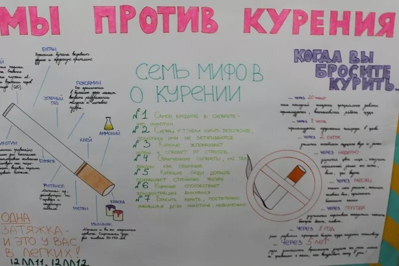 Плакаты против курения: 100 картинок