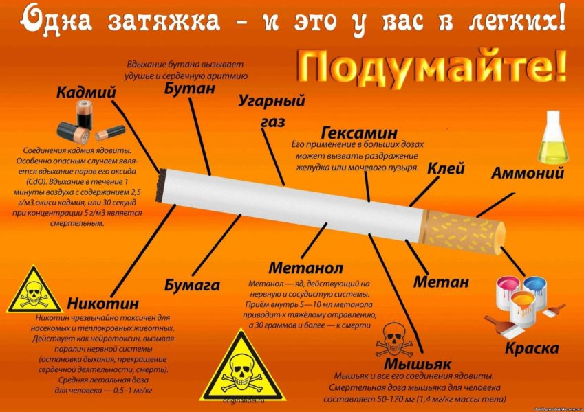 Плакаты против курения: 100 картинок