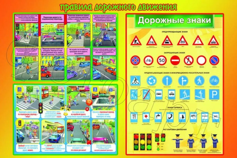 Правила дорожного движения для детей: 120 картинок