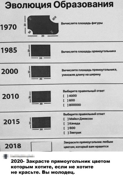 Прикольные картинки о работе (75 фото)