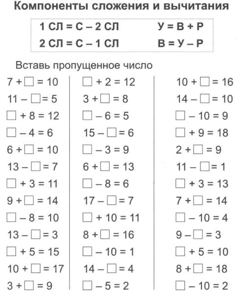 Примеры до 20 на сложение и вычитание