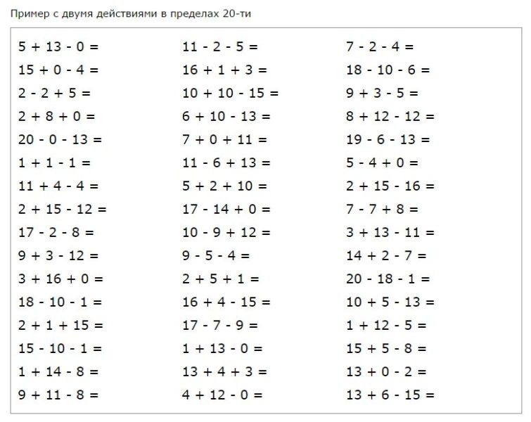 Примеры до 20 на сложение и вычитание
