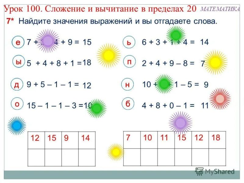 Примеры до 20 на сложение и вычитание