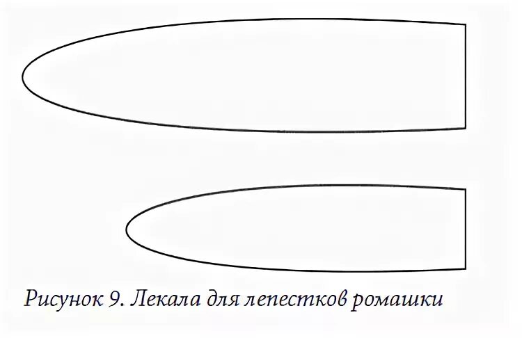 Ромашка: 75 шаблонов для вырезания