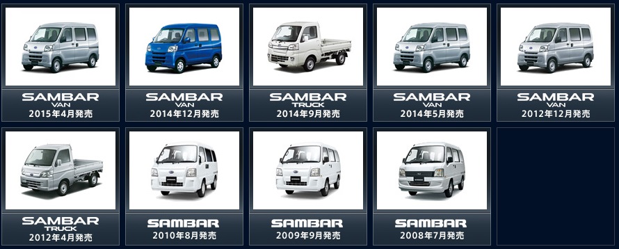 Руководство по ремонту subaru sambar - фото