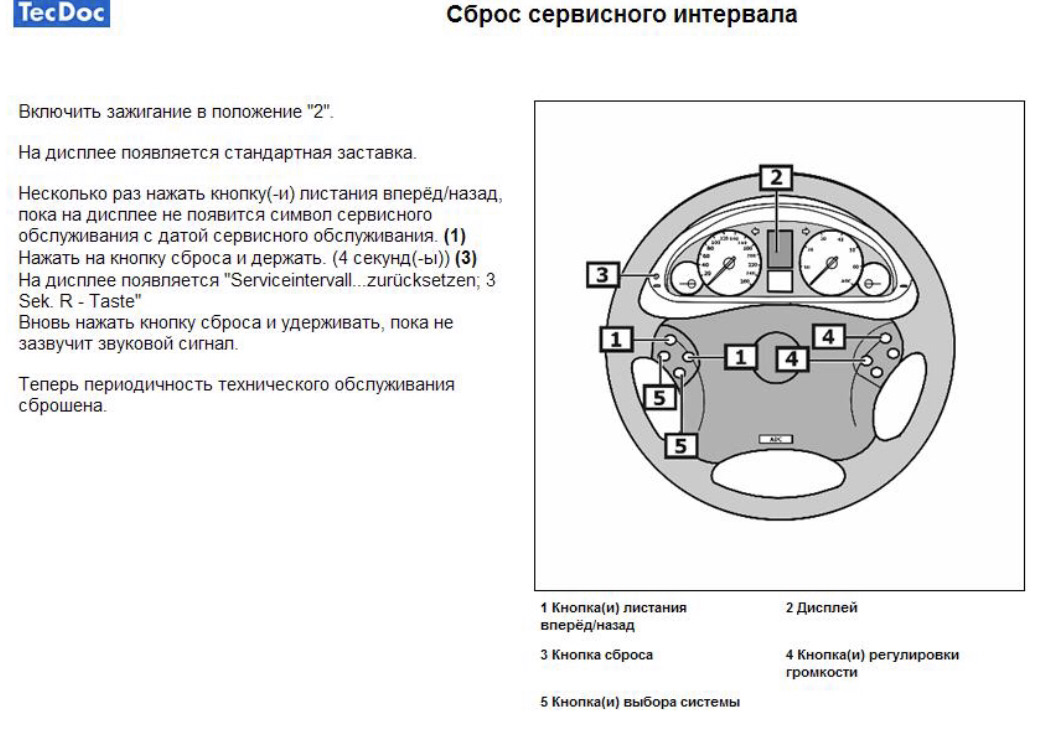 Как скинуть сервисный пробег. Сброс межсервисного интервала Мерседес w203. Мерседес w204 Рестайлинг сброс сервисного интервала. Сброс межсервисного интервала Мерседес c180. Сброс сервисного интервала Мерседес w202.