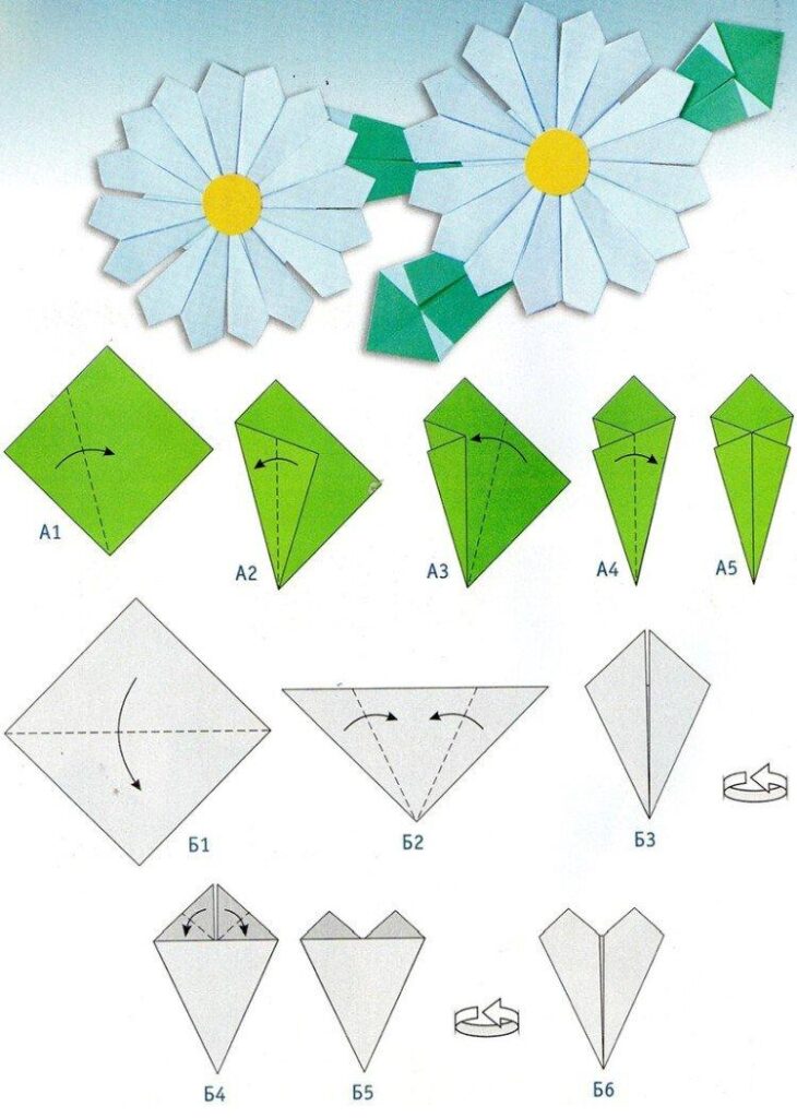 Цветы из бумаги картинки