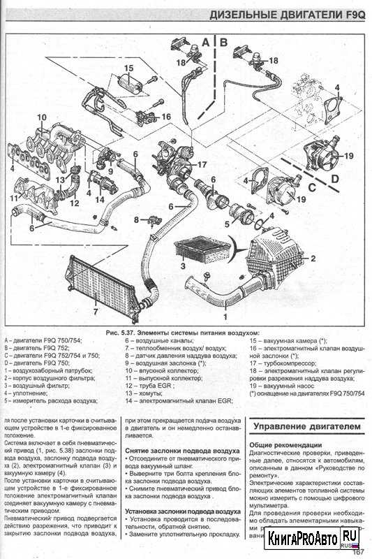 Схема рено к9к. Рено Меган Сценик 1 система охлаждения. Система охлаждения двигателя Рено Лагуна 1. Схема системы охлаждения двигателя Меган 2. Система охлаждения Рено Лагуна 2.