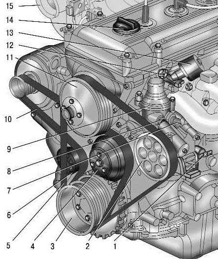 Приводной ремень 409 схема. Схема ремня генератора УАЗ Хантер 409. Схема ремней УАЗ 409 Буханка. Схема ремня ЗМЗ 409. УАЗ фермер схема приводных ремней.