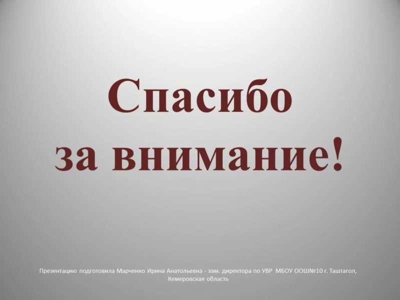 Спасибо за внимание! 165 картинок для презентации