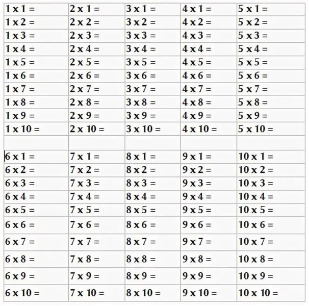 Таблица умножения: 75 распечаток