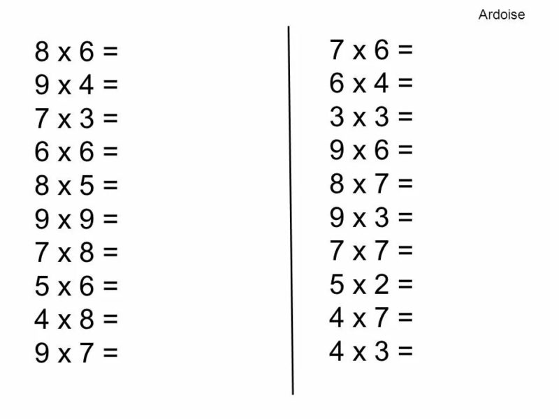 Таблица умножения: 75 распечаток