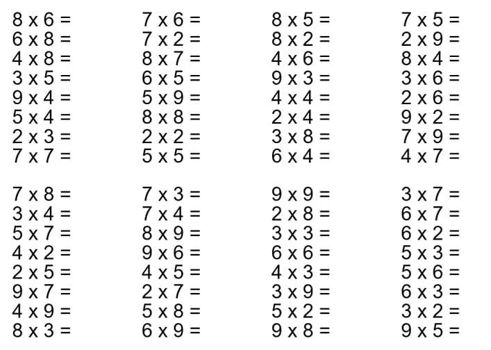 Таблица умножения: 75 распечаток