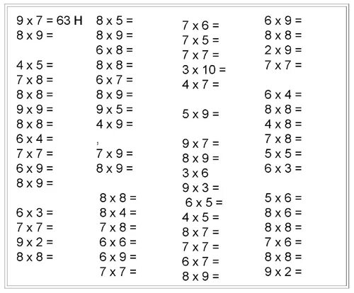 Таблица умножения: 75 распечаток