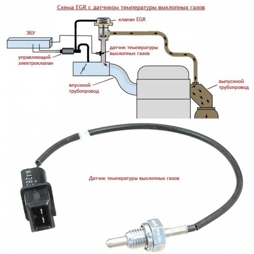 Температура выходных газов. Датчик температуры отработанных газов принцип работы. Датчик температуры выхлопных газов на ПАЗ 3205. Датчик температуры отработанных газов ВАЗ. Датчика температуры системы рециркуляции отработавших газов.
