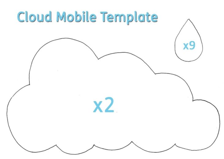 Трафареты облаков для вырезания из бумаги (100 фото)